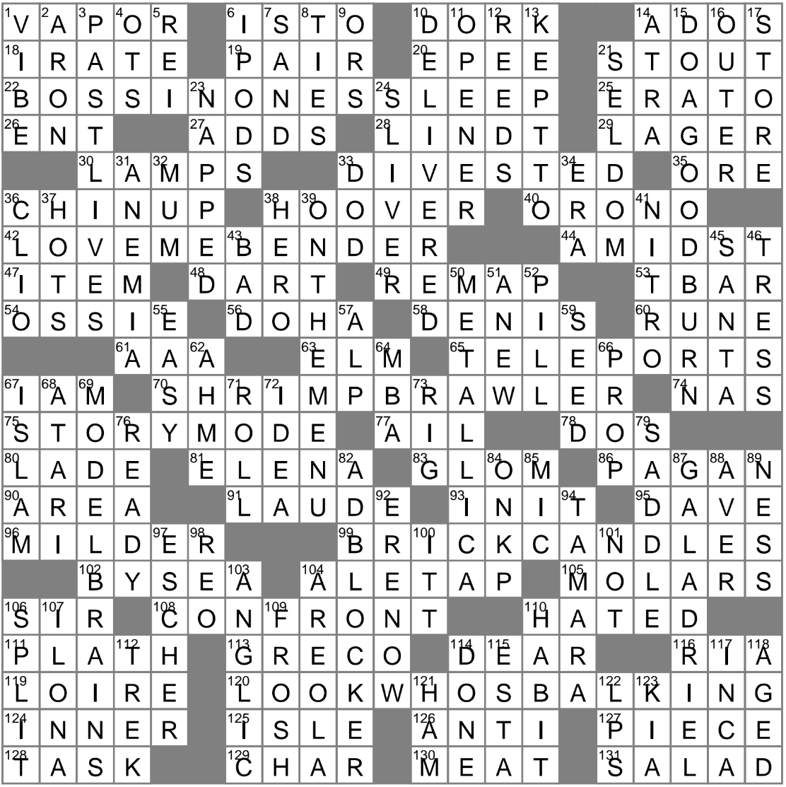 Nostalgic Puzzles: Solving the 90s Hairy Robot Toys Crossword Clue