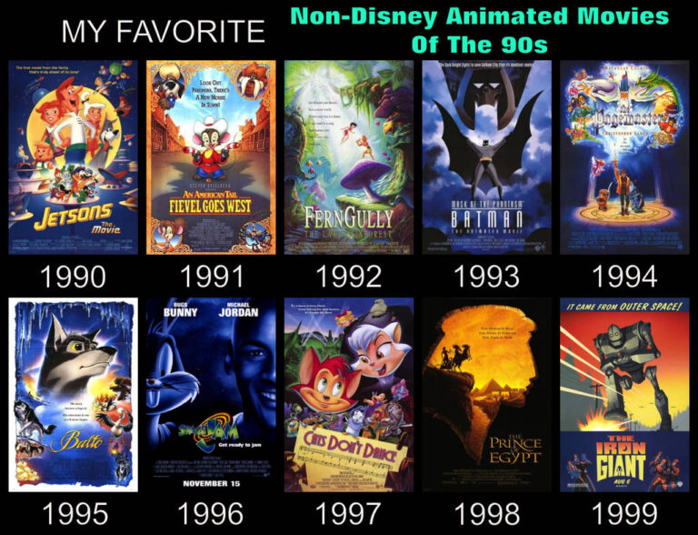 Animated Rivals: Non-Disney Animated Movies Of The 90s